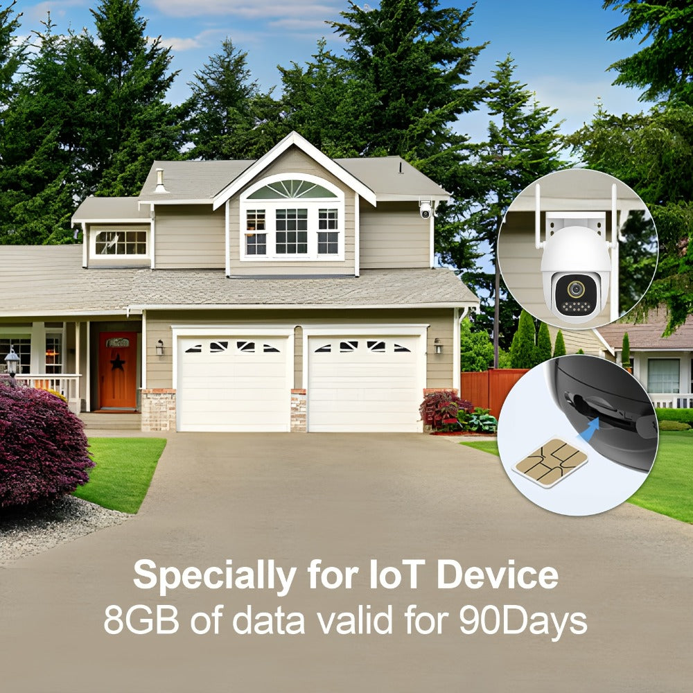 Prepaid Data SIM Card USA 4G LTE KIWISIM Auto-Switch AT&T & T-Mobile, No Contract No Monthly Fee