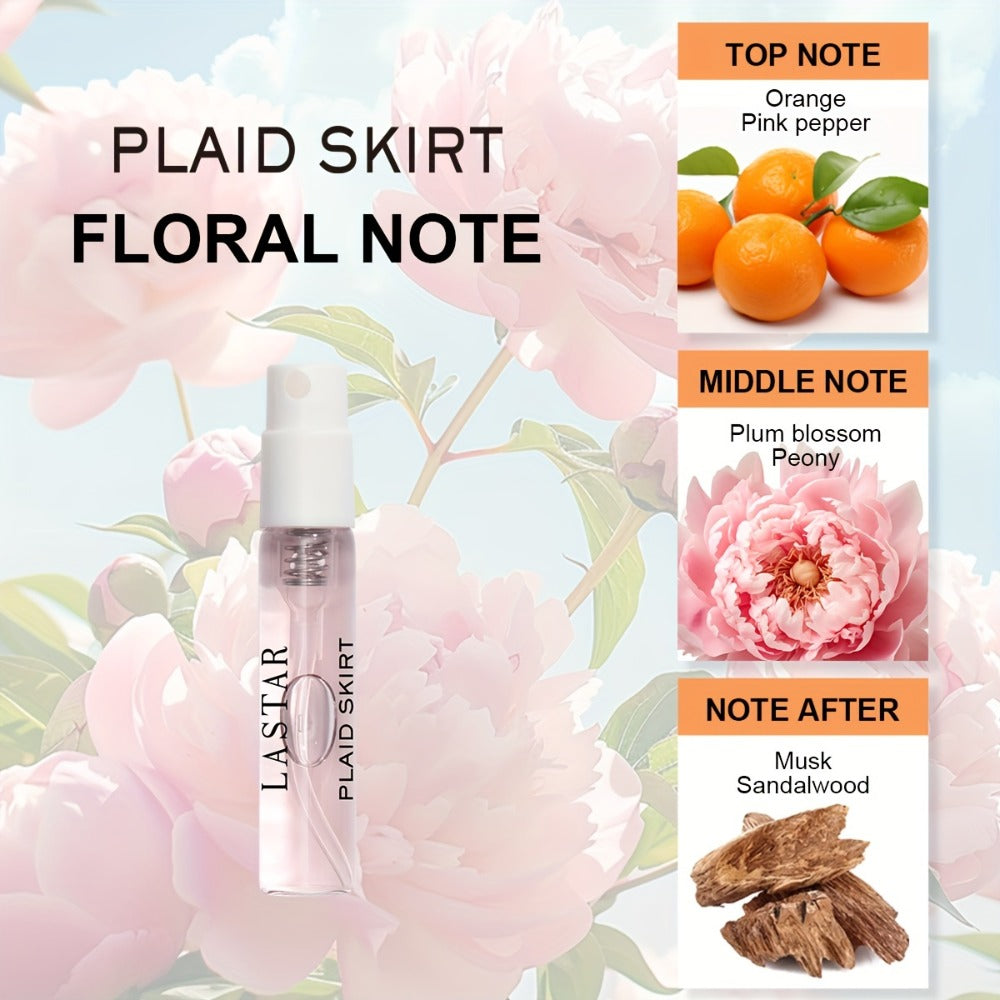8 Piece Women's Perfume Gift Set Travel Size Mini EDT Bottles - Long Lasting Patchouli Fresh Floral Scents - Fragrance Kit for Dates Office Birthday Valentines Day