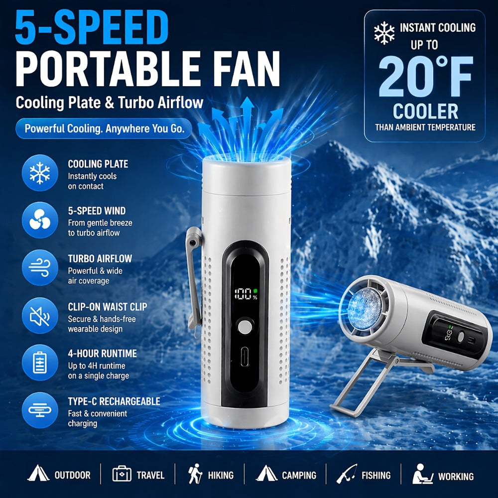 Handheld Fan with Metal Contact Plate, Five Speeds, 20,000 RPM Label, Type-C Charging and Display