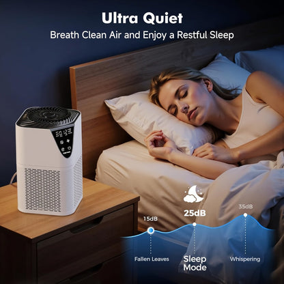 Air Purifier with 3-in-1 True HEPA Filter, 1250 Sq Ft Coverage, Air Sensor and Aroma Function