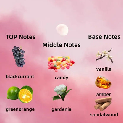 Women's Perfume Sweet Candy Eau de Parfum 3.4 oz with Fruity Floral Aroma in a Pink Bottle
