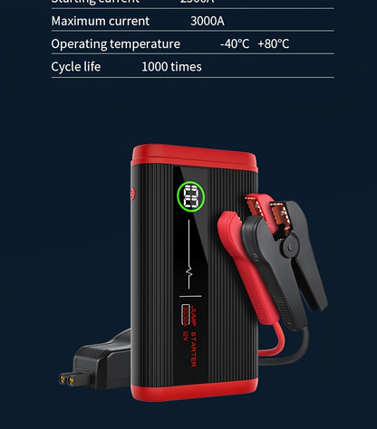 Lithium Jump Starter 3000A 8000mAh 12V Battery Pack USB-C Recharge Round LED Display for 6.0L Diesel 8.0L Gas Engines Compact Portable Emergency Booster