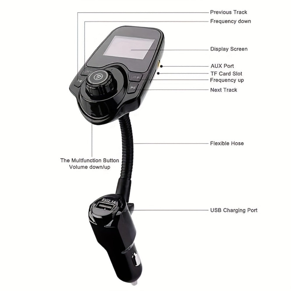 Bluetooth 5.0 Car FM Transmitter Adapter Hands-Free Calling Dual USB Quick Charge Car MP3 Player Wireless Car Kit for iPhone Android Music Streaming