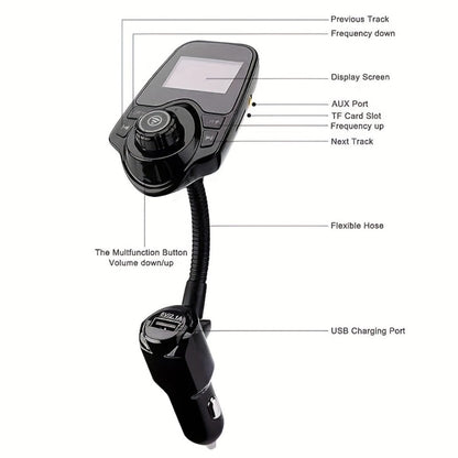 Bluetooth 5.0 Car FM Transmitter Adapter Hands-Free Calling Dual USB Quick Charge Car MP3 Player Wireless Car Kit for iPhone Android Music Streaming