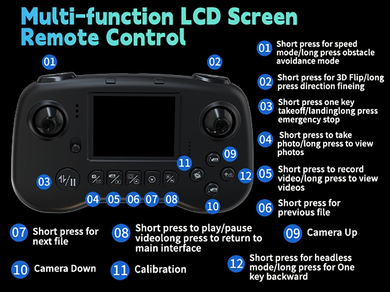 Foldable RC Drone with 2.8-Inch Screen Remote, Dual Cameras and 270-Degree Obstacle Sensor Mode