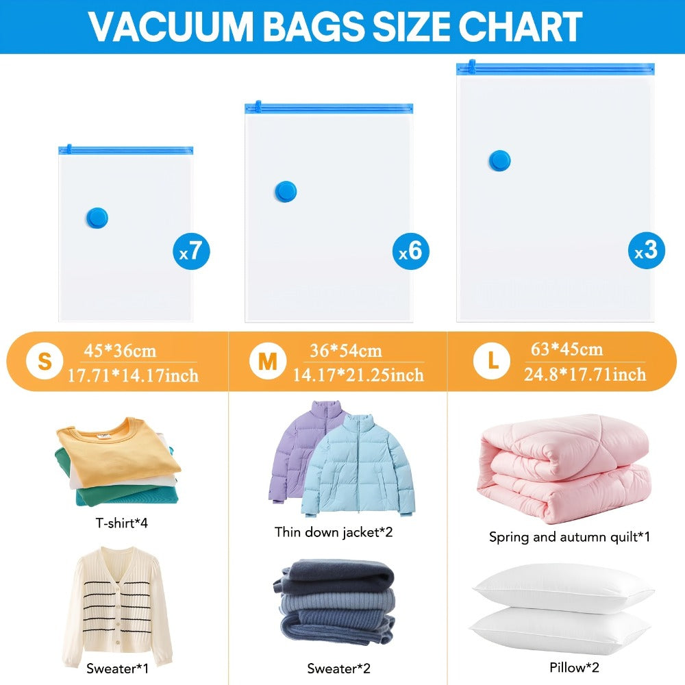 Clear Blue Vacuum Storage Bag Set with Pictured Electric Pump, 16-Piece Checkout Pack and Travel Cases