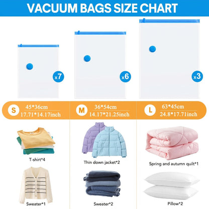 Clear Blue Vacuum Storage Bag Set with Pictured Electric Pump, 16-Piece Checkout Pack and Travel Cases
