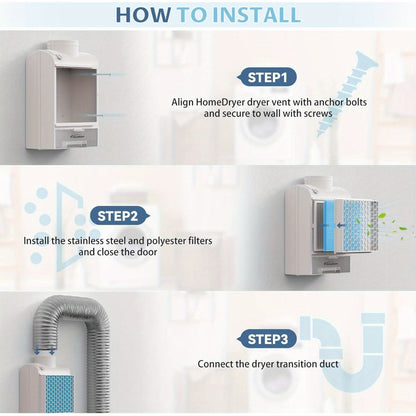 Indoor Electric Dryer Vent Kit with Lint Trap Box, Stainless Steel Screen, Six Filters and Vent Hose