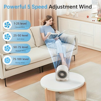 Pivoting Desk Fan with 5400mAh Battery, Five Settings, Numeric Display and Space Grey Finish