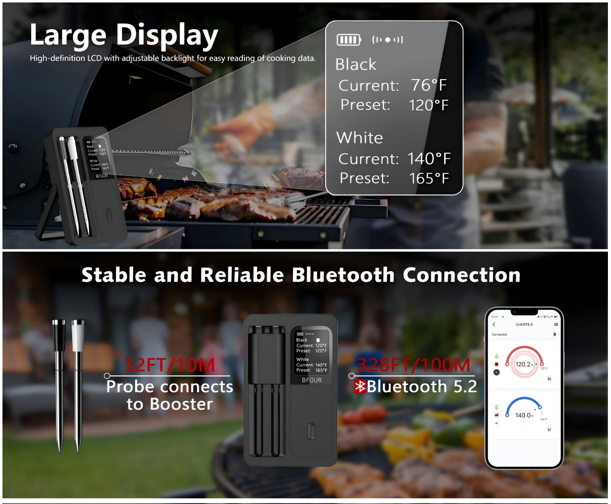 BFOUR BF-40 Wireless Cooking Thermometer with Dual Probes, App Display, Base Screen and USB Charging
