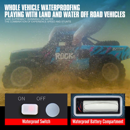 RC Monster Truck or Pickup 1:16 Scale in Five Body and Color Styles with 4WD Layout and Two Rechargeable Batteries