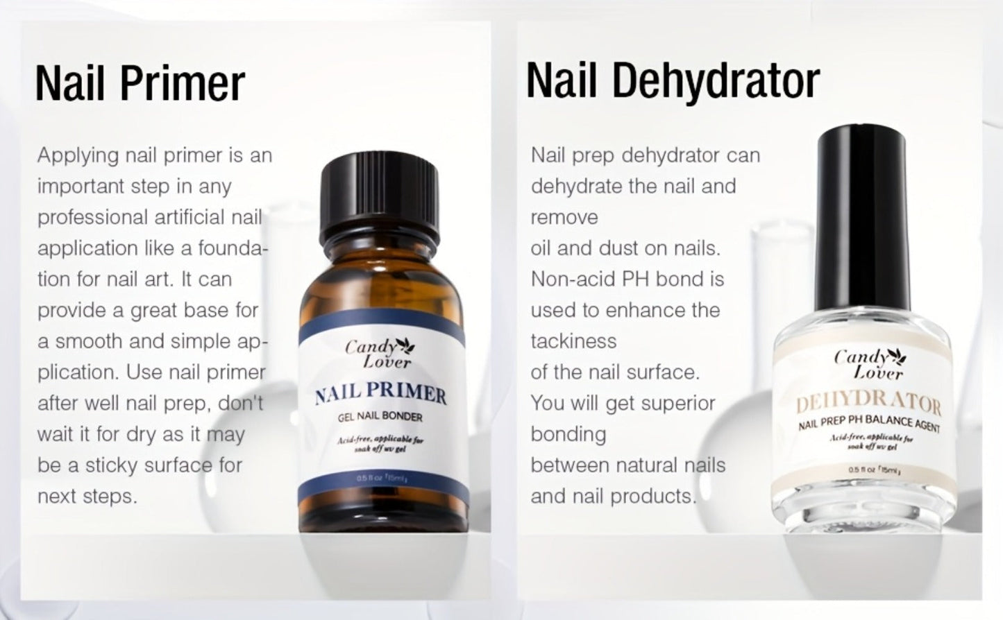Four-Piece Gel Nail Dehydrator and Primer Kit with Base Coat and Top Coat for Home Manicure Prep