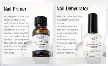 Four-Piece Gel Nail Dehydrator and Primer Kit with Base Coat and Top Coat for Home Manicure Prep