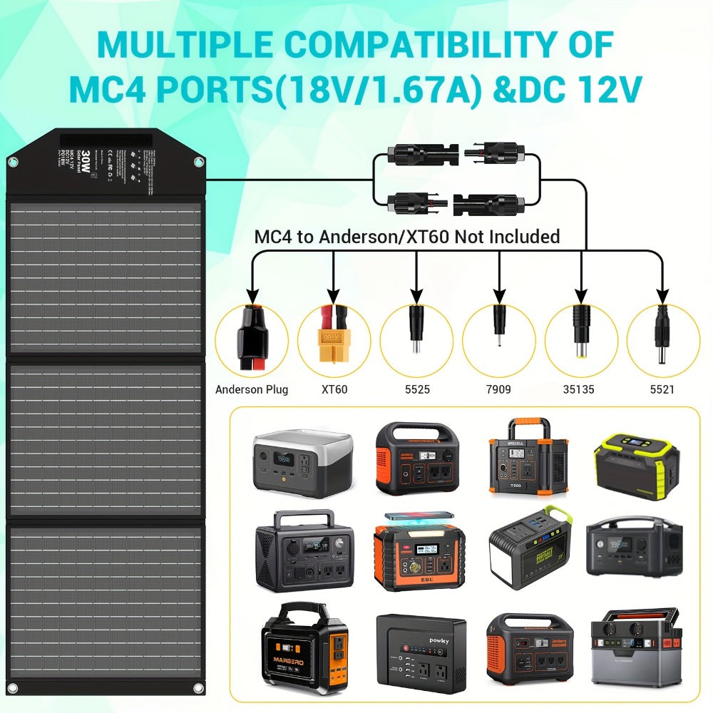 Portable Solar Panel Charger 30W 60W 100W Foldable Camping Solar Charger with 18V MC4 Dual USB-A QC3.0 USB-C PD18W Ports for Camping RV Hiking Outdoor Power Bank Charging
