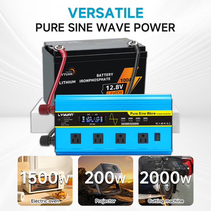 Blue 12V or 24V DC to 110V AC Power Inverter with LCD, Four AC Receptacles and Remote Presentation