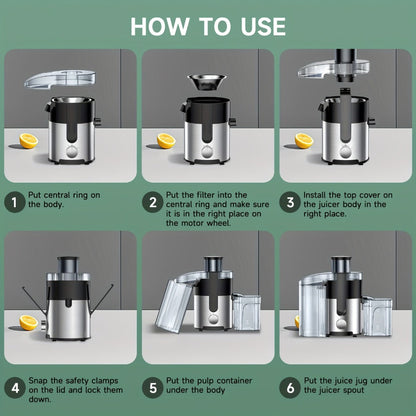 Two-Option Centrifugal Juicer Listing with Distinct Ordinary Paragraph and Juicer Body Mappings