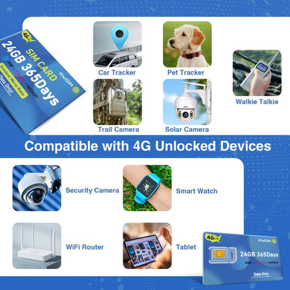 Prepaid Data SIM Card USA 4G LTE KIWISIM Auto-Switch AT&T & T-Mobile, No Contract No Monthly Fee