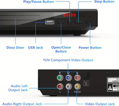 Compact Black DVD Player with USB Port, AV Output, Remote Control, RCA Cable and US Plug for Home TV