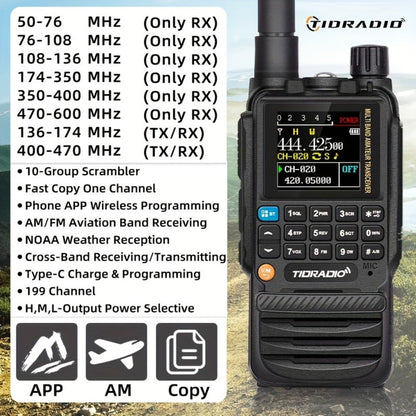 TIDRADIO TD-H3 Ham Radio GMRS Handheld Two Way Radio with USB-C Programming Charging, Long Range 2500mAh Battery, Air Band Antenna, Key Frequency Match for Outdoor Camping Emergency