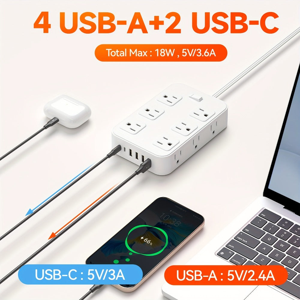 Surge Protector Power Strip 18-in-1 with 12 Wide-Spaced AC Outlets, 4 USB-A, 2 USB-C and Master Switch