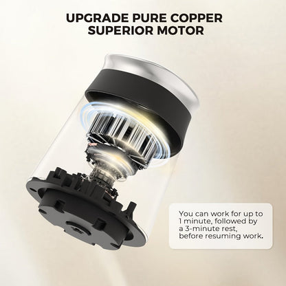 Mini Food Processor with Compact Motor Head, Two-Speed Top Control and Three Bowl-and-Blade Set Options