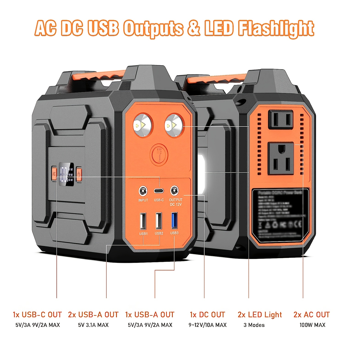 Portable Power Station with 146Wh or 300W Source Configurations, AC, DC, USB and LED Light