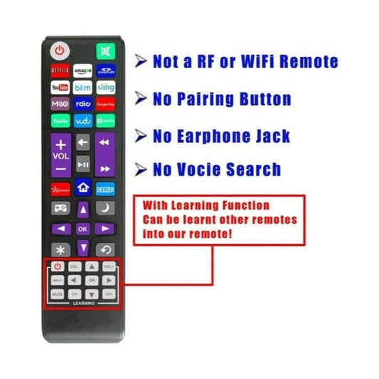 2 Pack Roku TV Universal Remote Replacement – Compatible with TCL Sanyo LG RCA Philips Hitachi Onn Insignia Sharp JVC Roku TV, Apple TV 1 2 3, Bose Wave I II III IV, No Setup Required