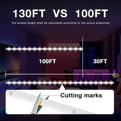 100ft or 200ft RGB LED Strip Light Kit with App, Handheld Remote, Timer, Dimming and Music Mode