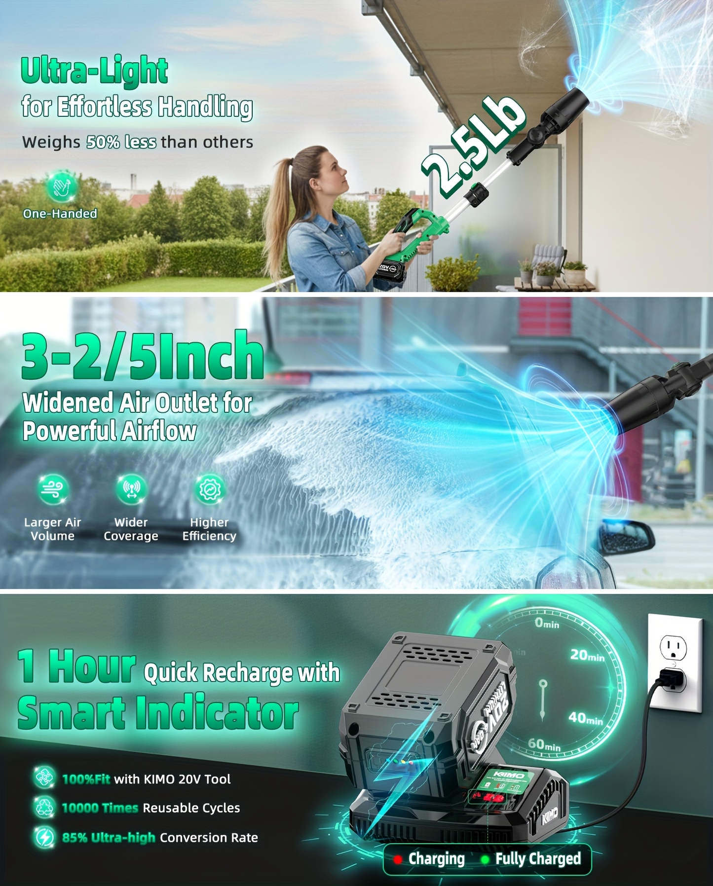 KIMO 20V Brushless Cordless Leaf Blower 650CFM 280MPH with 4000mAh Battery & Fast Charger, 31000RPM Turbo Motor, 3-Speed, Lightweight Handheld for Yard Patio Snow Blowing