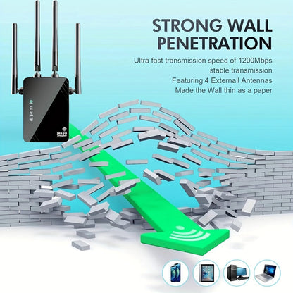 WiFi Range Extender 1200Mbps Dual-Band 2.4/5GHz with Four Antennas, Repeater/AP/Router/WISP Modes and Ethernet Port