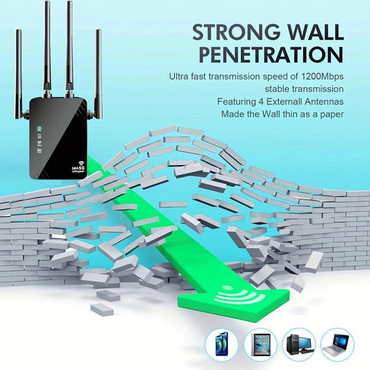 WiFi Range Extender 1200Mbps Dual-Band 2.4/5GHz with Four Antennas, Repeater/AP/Router/WISP Modes and Ethernet Port