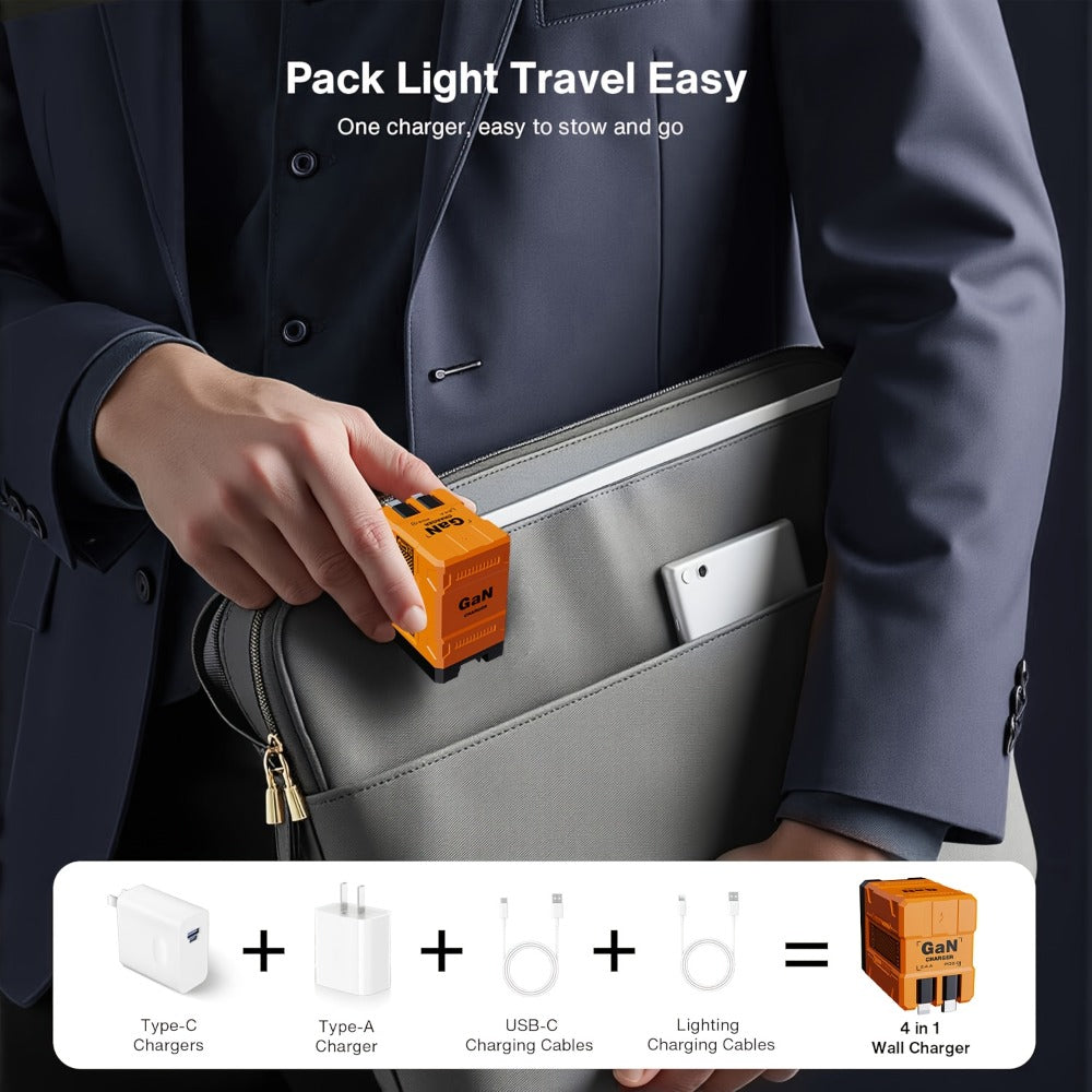 USB-C Wall Charger with Integrated Dual Cables in Single or Two-Piece Packs and Multiple Colors