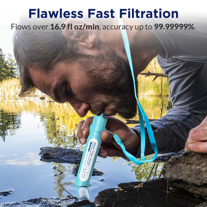 Light Blue Personal Water Filter Straw with Carry Loop in One- or Two-Piece Checkout Options for Travel Kits
