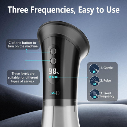 Electric Ear Wax Removal Kit with One-Piece Waste Tank – Water Temperature Sensor, 2000mAh Battery, LED Power Display, Professional Safe Ear Irrigation Cleaner
