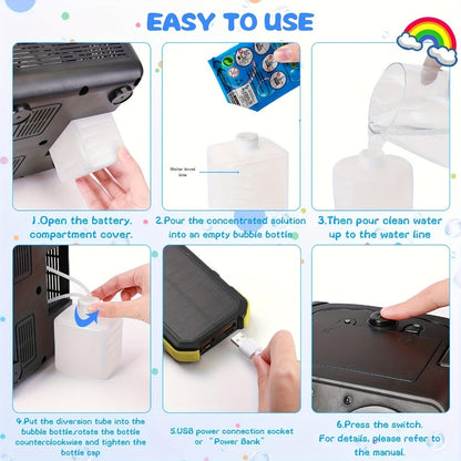 White Dual-Wheel Bubble Machine with Material Thickened Label, Handle, USB Port and Battery Compartment