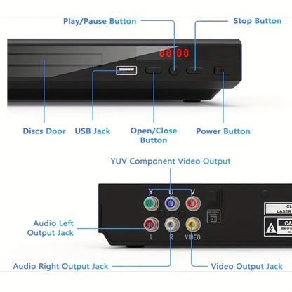 1080P Full Region DVD Player for Elderly, HD AV Output USB Direct Read Smart Error Correction, Easy Home DVD Player with Remote Control, Supports DVD CD VCD SVCD & USB Flash Drive