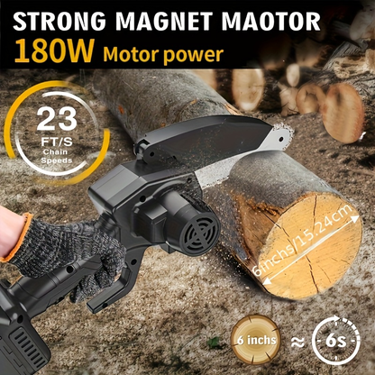 Electric Mini Chainsaw 6-Inch with Debris Guard & Toolbox - Cordless Handheld Pruning Saw with Safety Lock, Rechargeable Battery & Alloy Chain for Tree Pruning, Branch Cutting & Garden Use