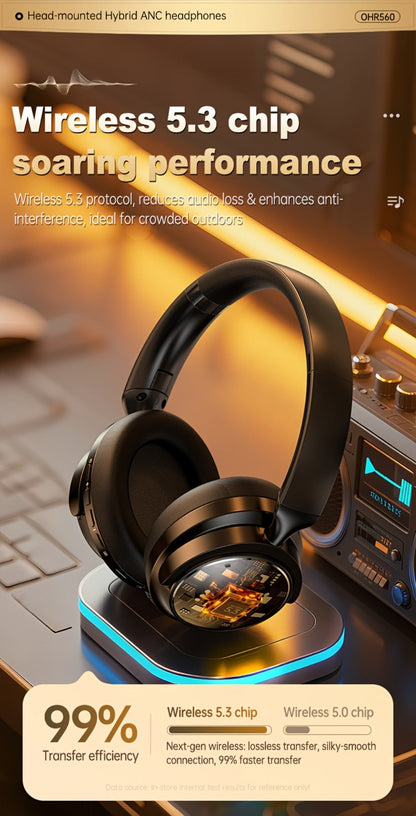 Acer OHR560 ANC Over-Ear Wireless Headphones, Full-Coverage Foldable Design HiFi Stereo HD ENC Call Noise Reduction Built-in Mic, 3.5mm Audio Cable Compatible for Work Travel Gaming Study
