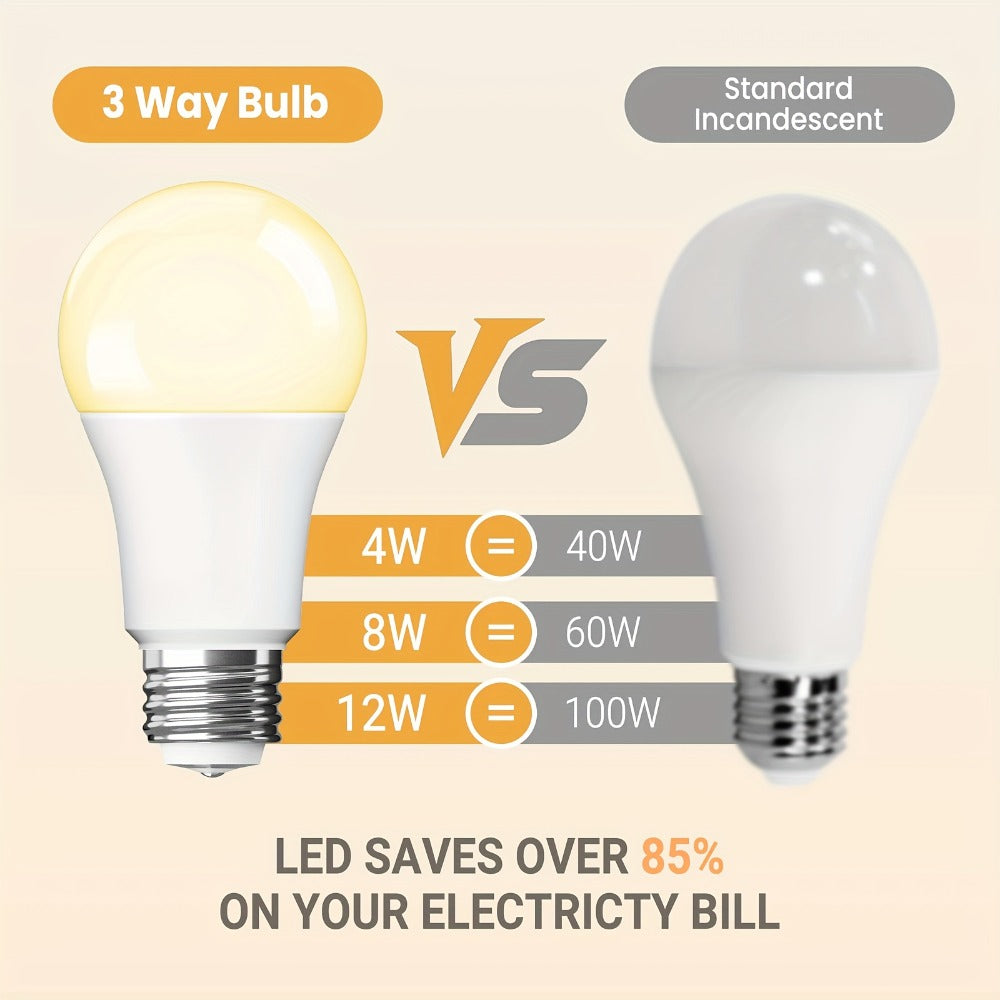 Three-Way A19 LED Bulbs with E26 Base, 1500 Lumens and 2700 K or 5000 K Light, Four-Pack for Floor and Table Lamps