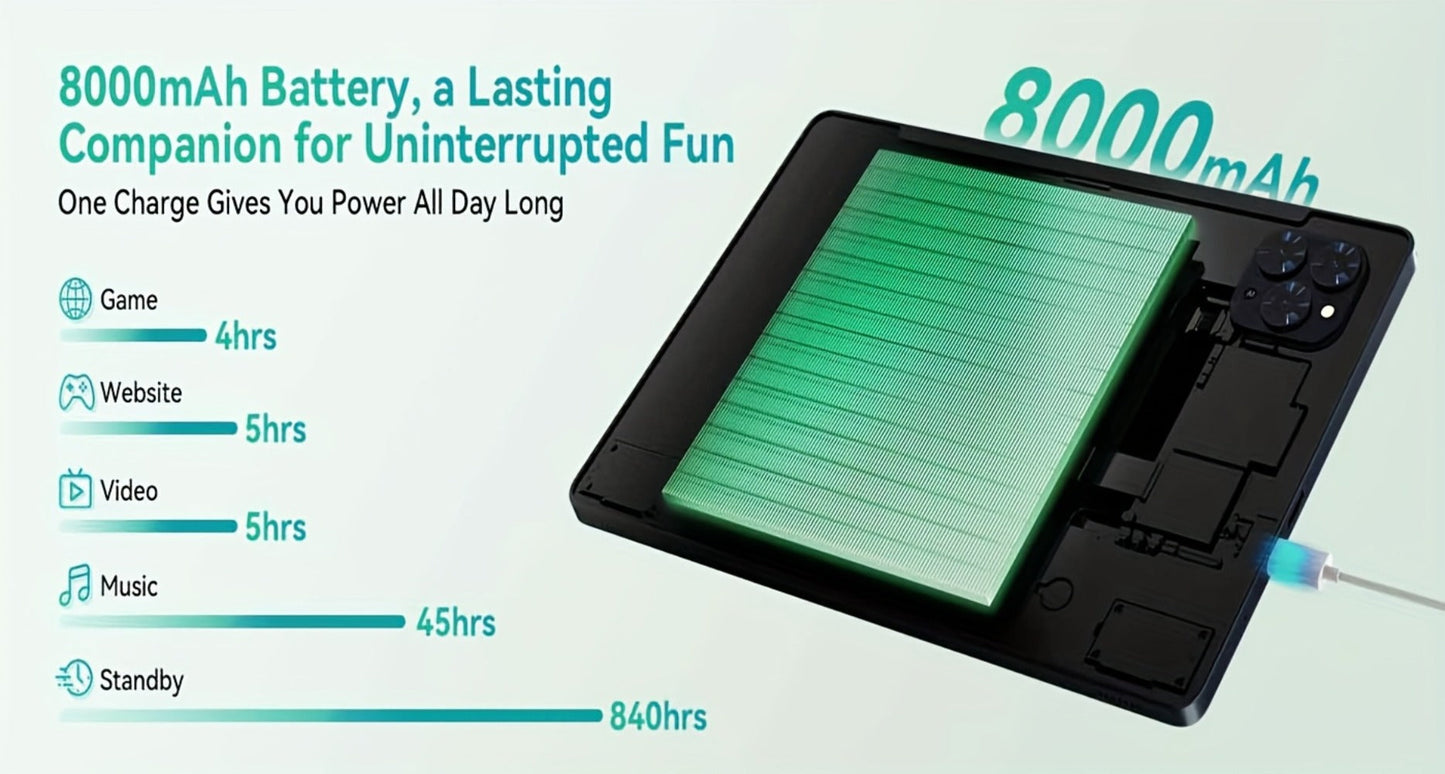 TABWEE T90 11-Inch Android 16 Tablet with 24GB Configured Memory, 128GB Storage and 1200 x 1920 IPS Display