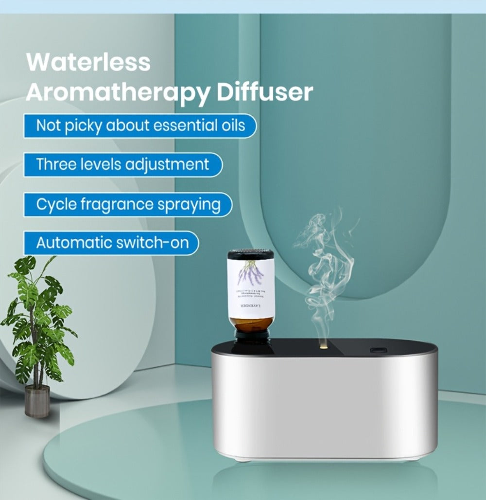 Waterless Essential Oil Diffuser – Smart Aroma Diffuser with 3 Modes, Auto Cycle Atomizer & Colorful LED Lights for Home Office Car Yoga, Mini Portable Scent Diffuser (Oils Not Included)