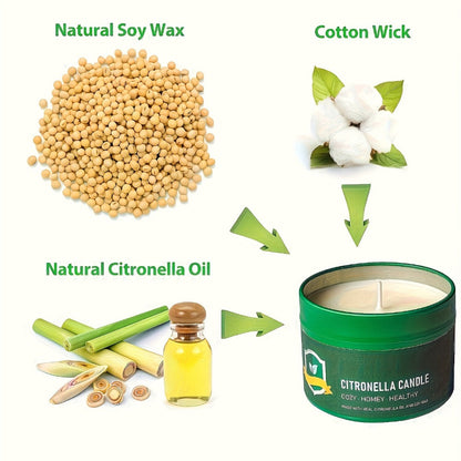 Citronella-Labeled Candle Six-Pack with 4.4 oz Green Round Tins, Gold-Tone Lids and Single-Wick Format