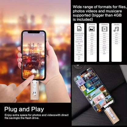 USB Flash Drive, 4-in-1 USB 3.0 OTG Photo Drive with 128GB or 256GB Capacity, Four Connectors and Four Colors