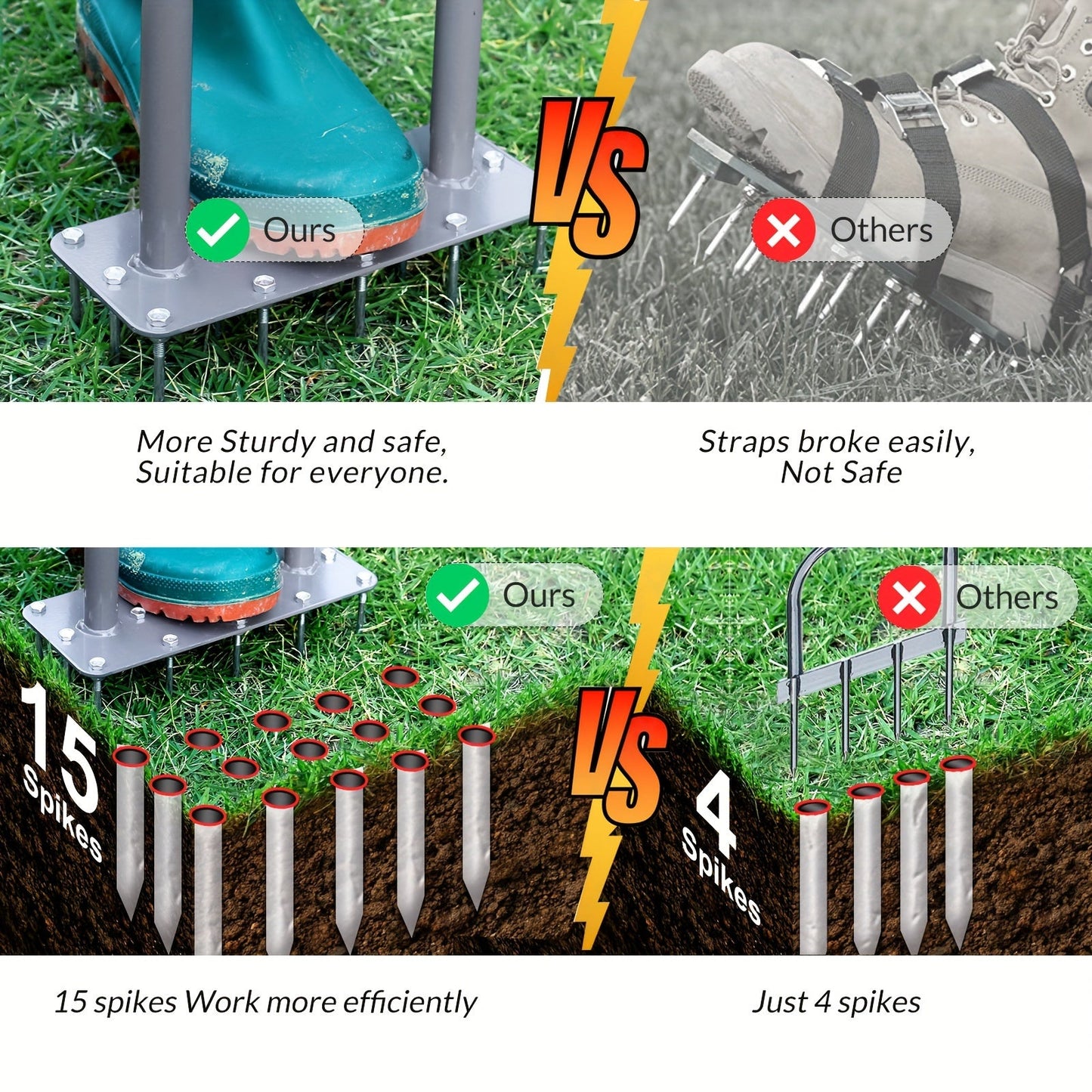 15-Spike Manual Lawn Aerator with T-Handle, 34.6-Inch Shaft and 9.2-Inch Foot Plate in Gray