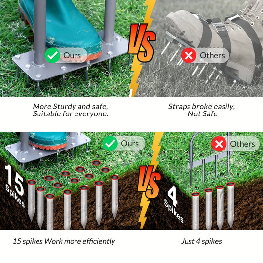 Spike Lawn Aerator with 15 Iron Spikes - Heavy Duty Metal Manual Dethatching & Soil Aerating Tool, Pre-Assembled Grass Aerator for Yard, Garden & Patio Lawn Aeration to Revive Lawn Health