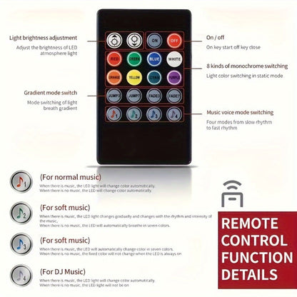 16.4ft USB-Powered RGB LED Strip Light Kit with Music Mode, 20-Key IR Remote and Indoor Setup Format