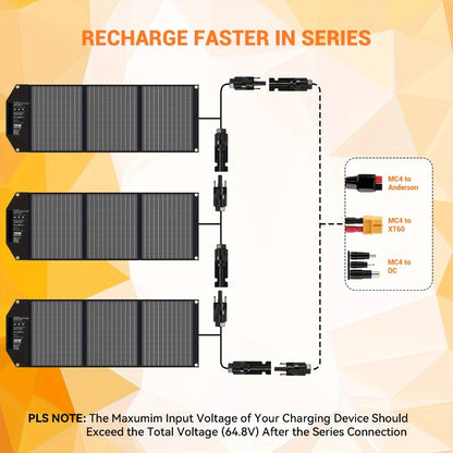 Foldable Solar Charger Panel 30W/60W/100W/200W – 18V MC4, Dual USB-A Quick Charge & USB-C PD 18W, Portable Solar Panel for Camping, RV, Overlanding & Off-Grid