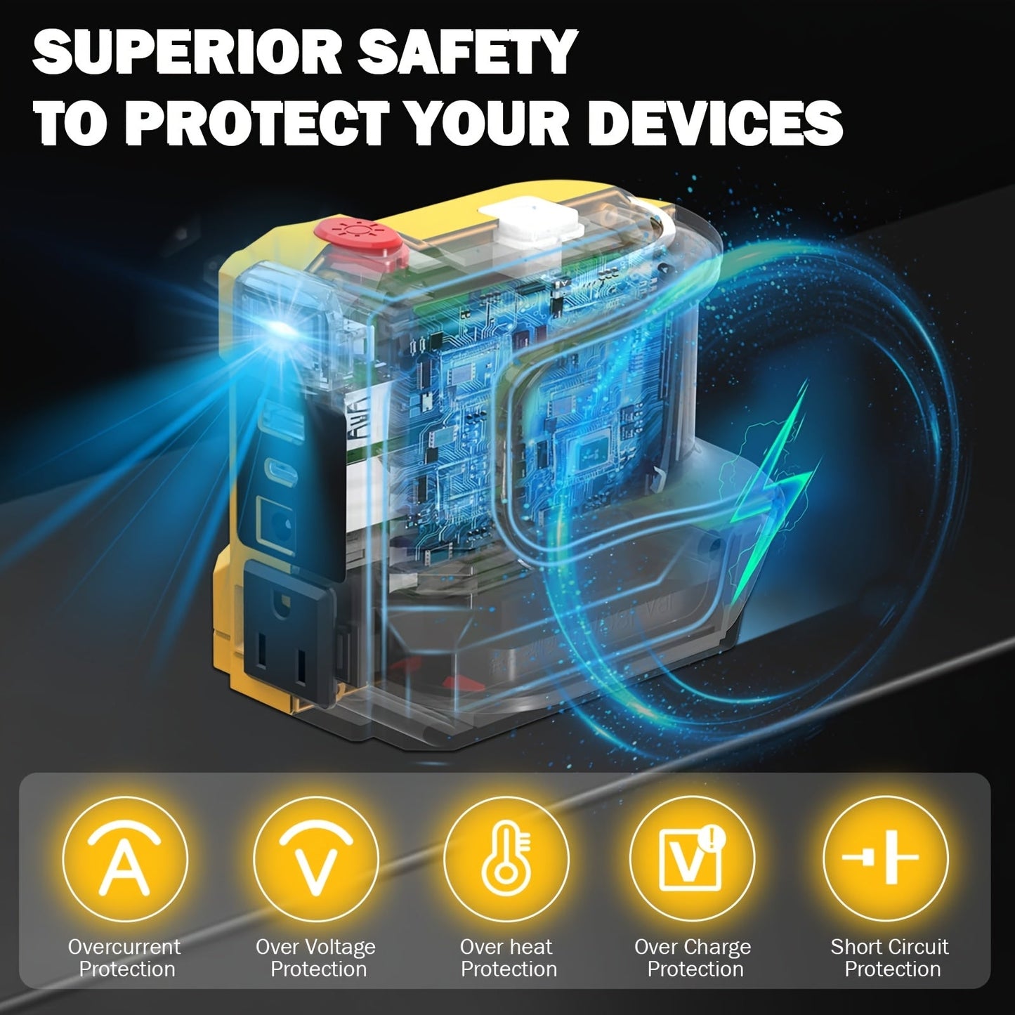 Power Inverter for DeWalt 20V Battery DC 20V to AC 110V 180W Portable Generator Adapter with AC Outlet USB-A USB-C for Camping Travel Power Outage