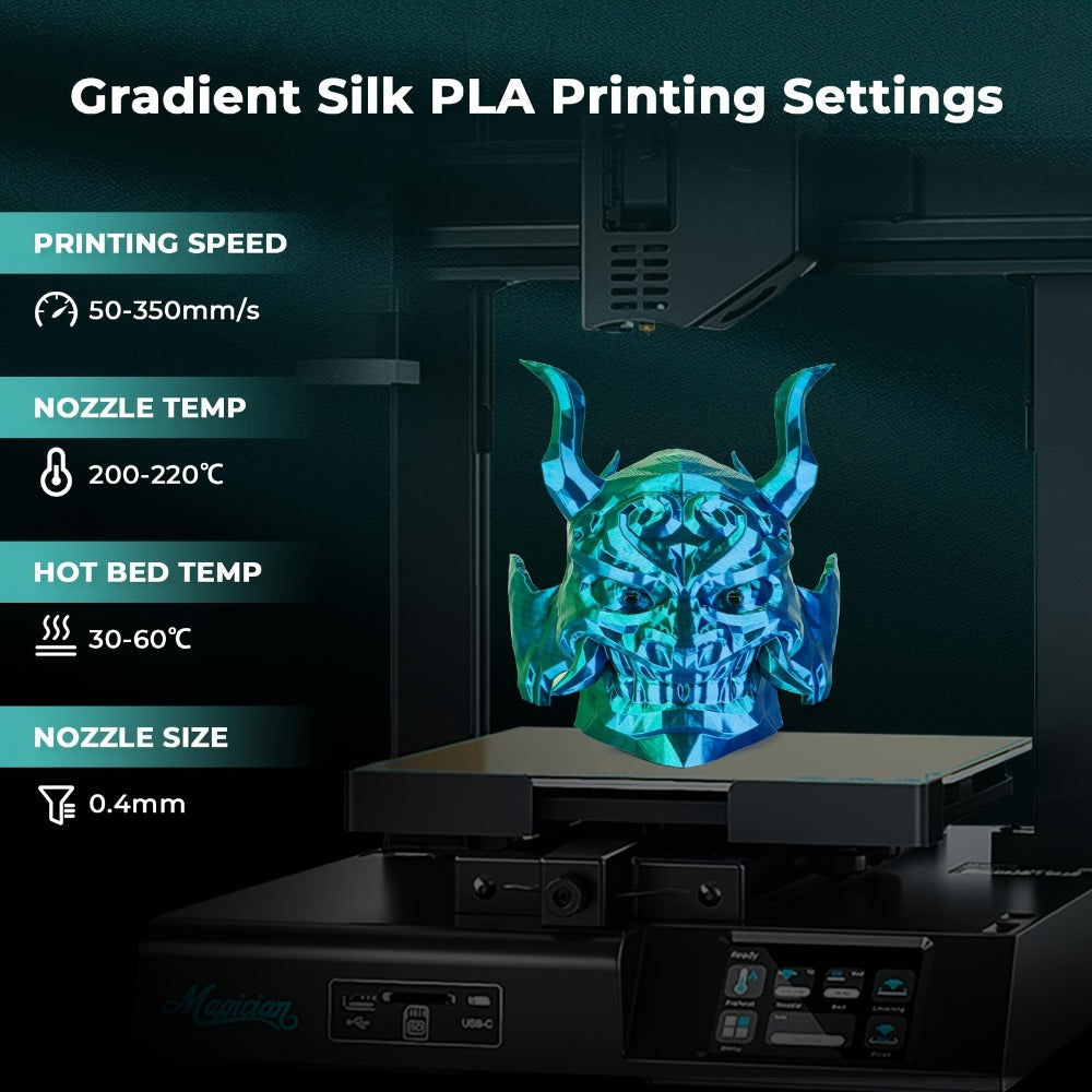 3D Printer Filament KELEIDI Multicolor PLA 1.75mm 200g Spool with Five Gradient Color Combinations