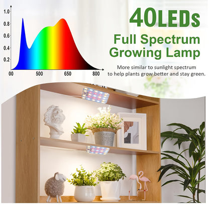 Two-Panel 5V 2A USB Plant Light Kit with Standard or 96-LED Option and Four-Level Controller